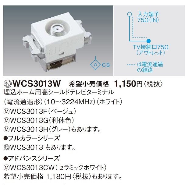 (10個セット)埋込ホーム用高シールドテレビターミナル WCS3013W パナソニック 新品