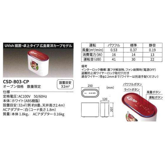 手配品) UVish据置・卓上タイプ UV・光触媒除菌脱臭機広島東洋