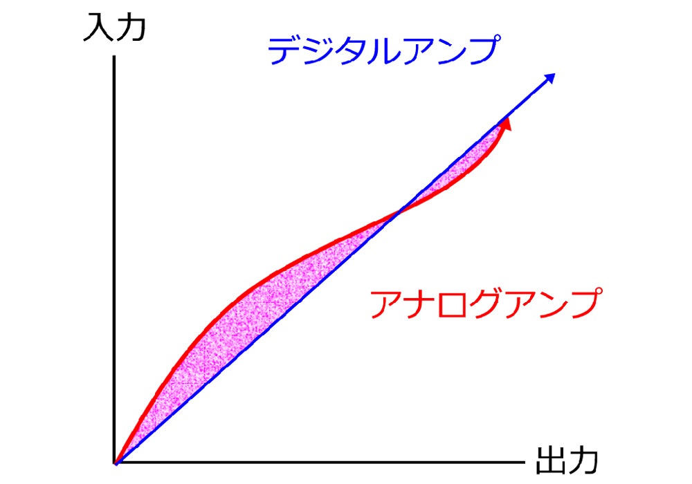 AIRBOW - PM12 Master Final Versionʥץᥤ󥢥סˡλ