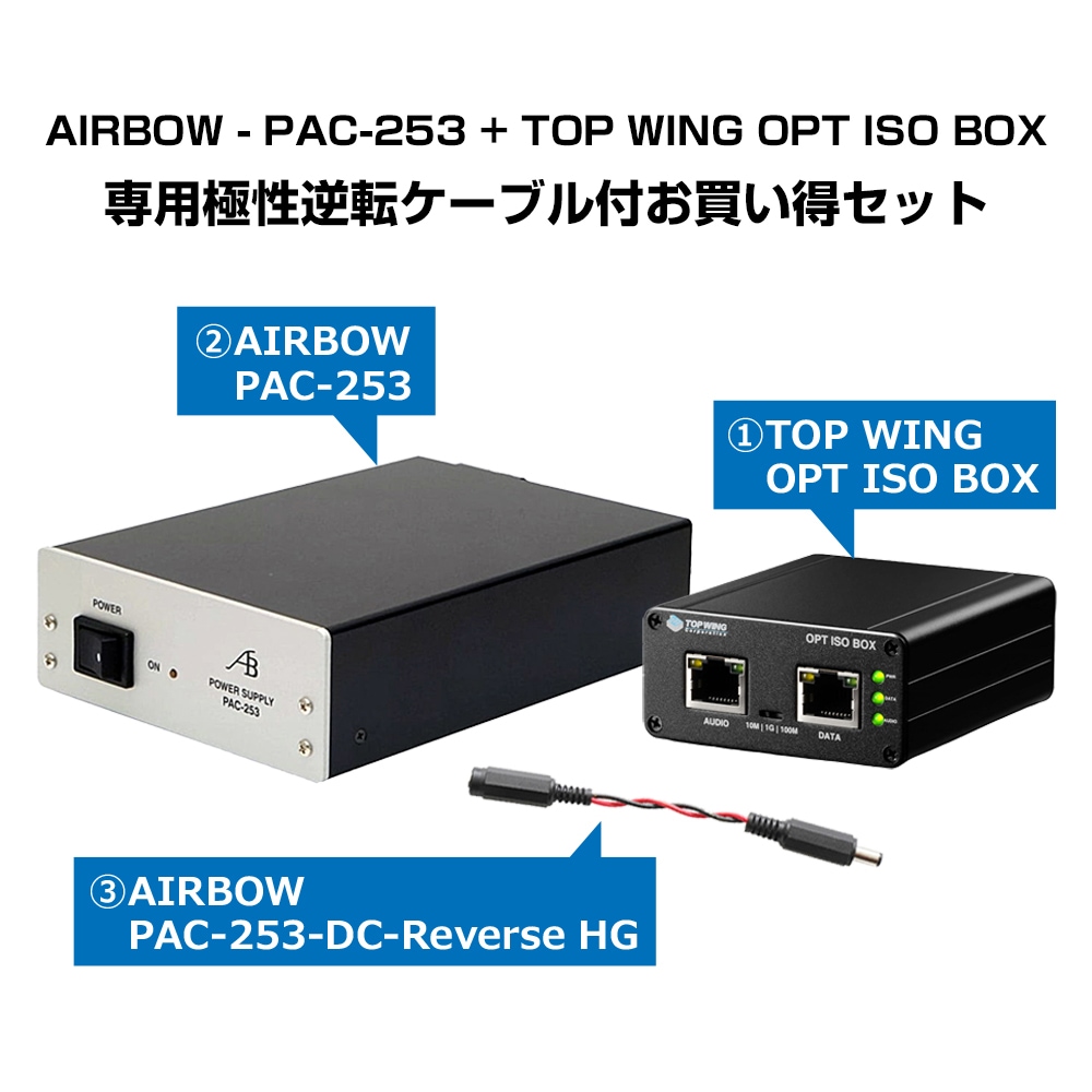AIRBOW - PAC-253 + TOP WING OPT ISO BOX/お買い得セット（専用