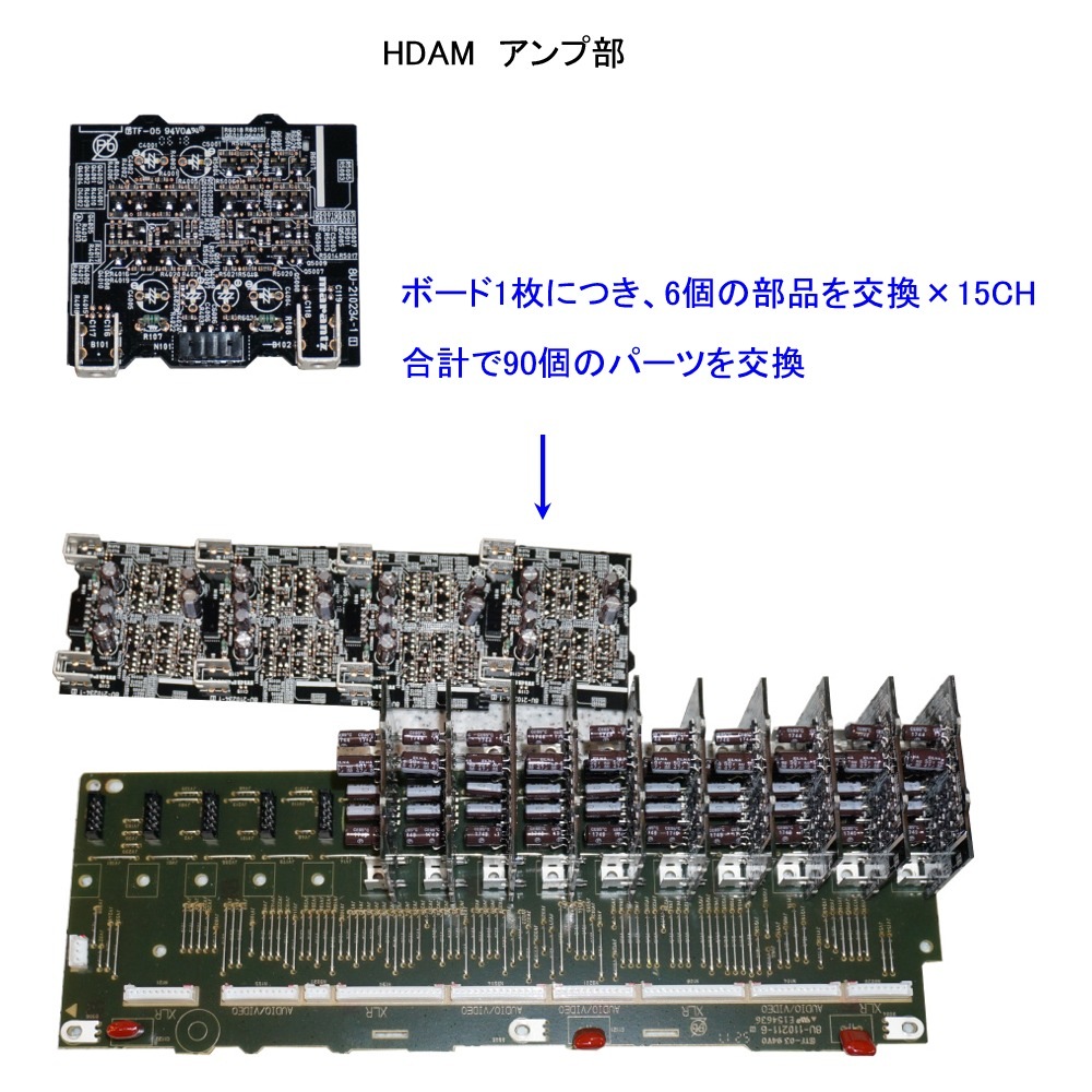 AIRBOW - AV8805 Special/����ץ꡼�ȥѥå�������13.2ch�б���AV�ץꥢ��סˡ�������λ��