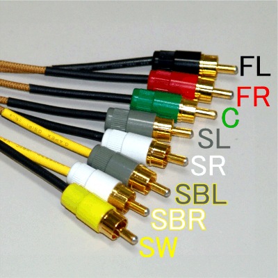 AIRBOW - MSU-MULTI-71/1.2m（RCA・7.1chサラウンド用）【生産完了