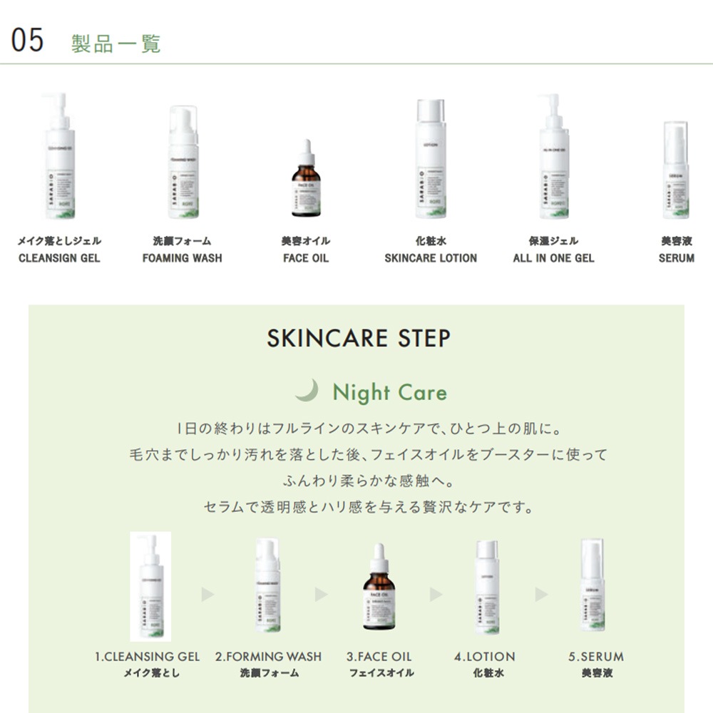 RG92オールインワンジェル | スキンケアシリーズ | エアエクストア