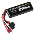 HTG١å ݥХåƥ꡼ ư õG-Techѡ (11.1V 1200mAh 50C) ߥS ǥ󥺸ߴͥ(T) [HighCapacity/HighOutput]