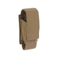 PEW Tactical FS 40mm͡ɥݡ CoyoteBrown