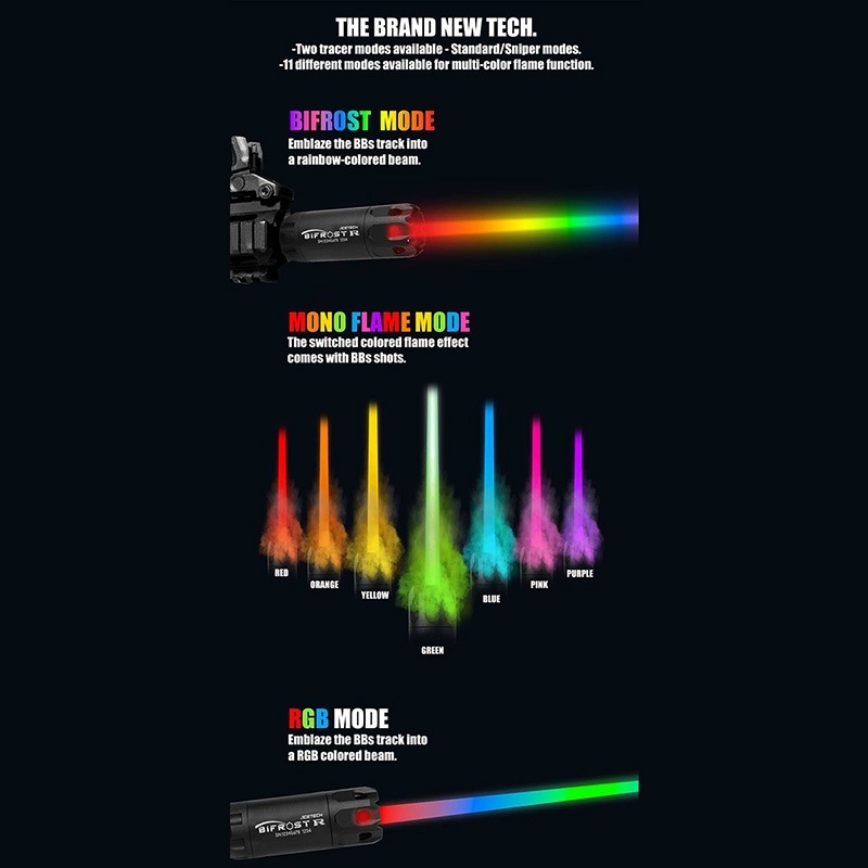 ACETECH Bifrost R �쥤��ܡ��ȥ졼������˥å� (��å�&���꡼���߸�BB���б�/14mm�եͥ���11mm���ͥ�)Black