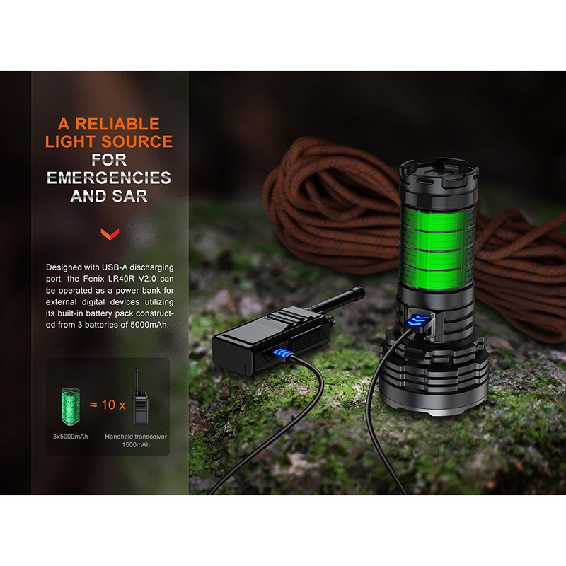 FENIX(ե˥å) LR40R V2.0 Ķ⵱ LED饤 15,000롼900mȼ