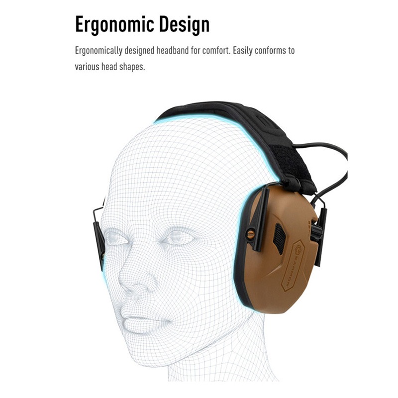 OPSMEN EARMOR M300A タクティカル電子イヤーマフ CoyoteBrown
