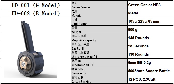 HFC Glock���꡼���� 145Ϣ�����ɥ��ޥ�����