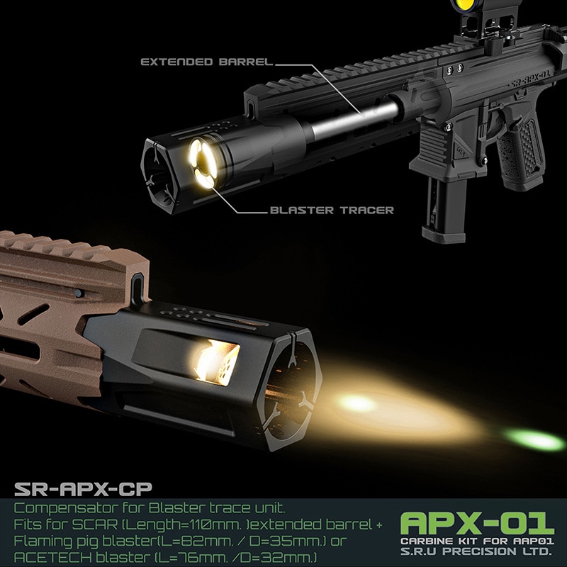 SRU APX-01 カービンキット (Action Army AAP-01 アサシン対応) WH