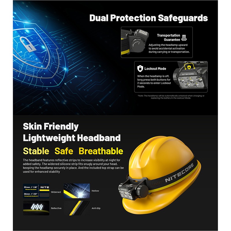NITECORE(ナイトコア) HC70 UHE 6000mAh大容量バッテリー搭載 ヘッド