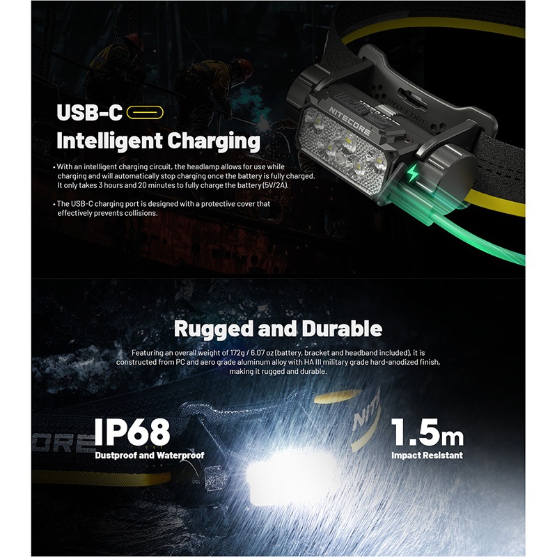 NITECORE(ナイトコア) HC70 UHE 6000mAh大容量バッテリー搭載 ヘッド