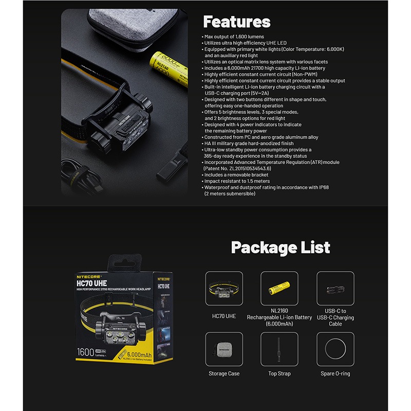 NITECORE(ナイトコア) HC70 UHE 6000mAh大容量バッテリー搭載 ヘッド
