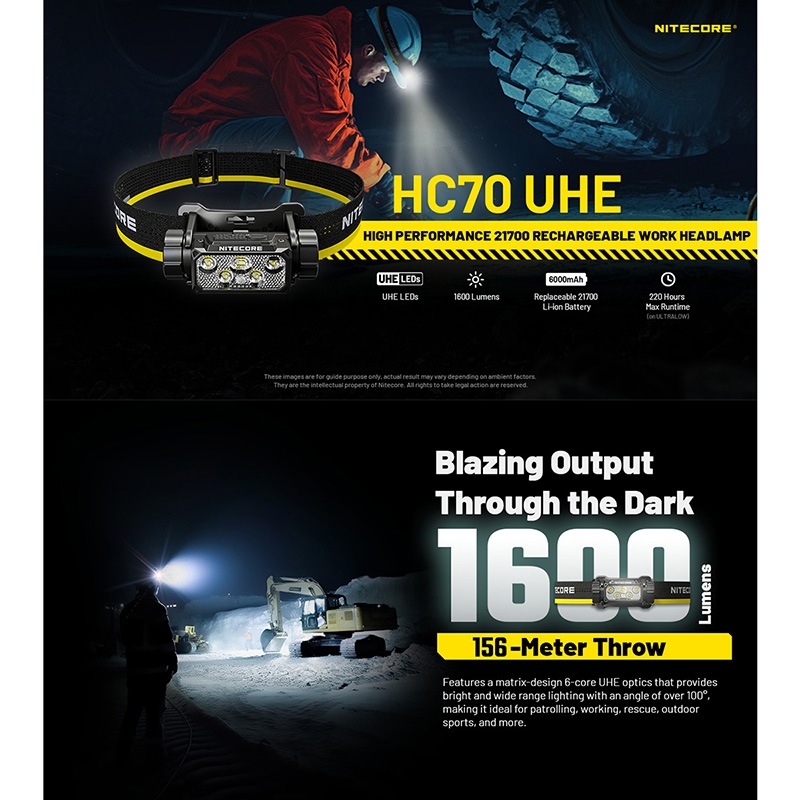 NITECORE(ナイトコア) HC70 UHE 6000mAh大容量バッテリー搭載 ヘッド