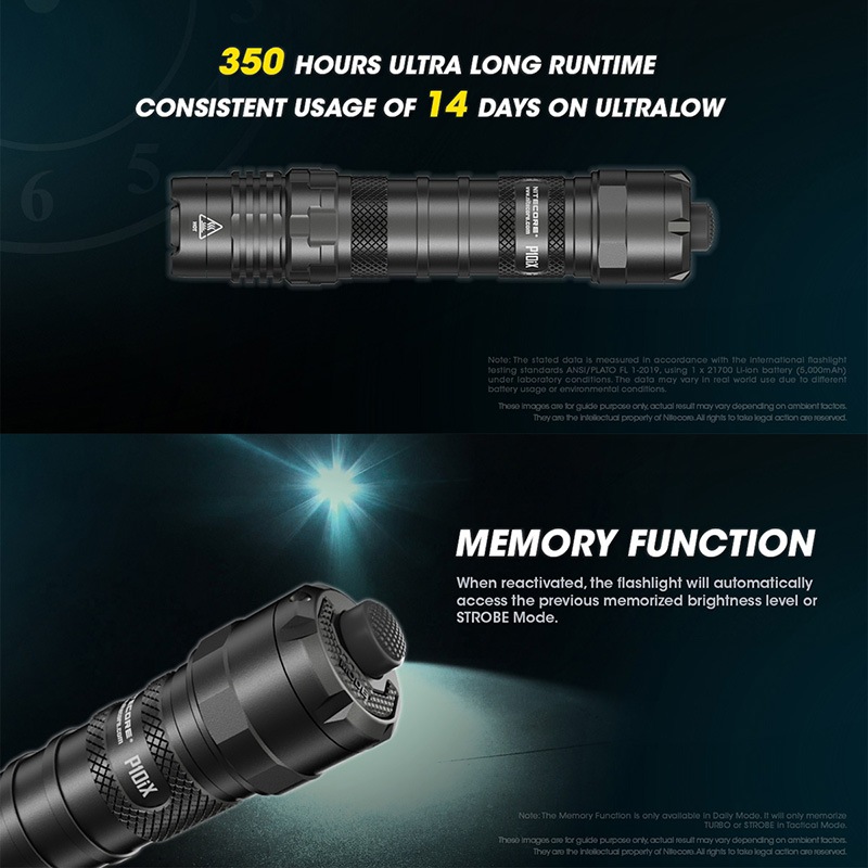 NITECORE(�ʥ��ȥ���) P10iX ����ȥ饳��ѥ��� �����ƥ����� �ե�å���饤�� ����4000�롼���/158m�ȼ� Type-C ���� i-Generation 21700/5000mAh������°