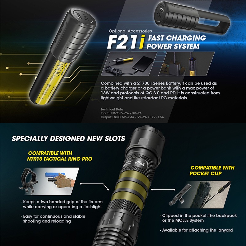 NITECORE(�ʥ��ȥ���) P10iX ����ȥ饳��ѥ��� �����ƥ����� �ե�å���饤�� ����4000�롼���/158m�ȼ� Type-C ���� i-Generation 21700/5000mAh������°
