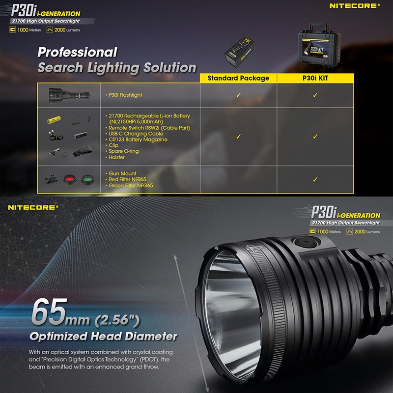 NITECORE(�ʥ��ȥ���) P30i ����� �������饤�� ����2000�롼���/1000m�ȼ� Type-C ���� i-Generation 21700/5000mAh������°