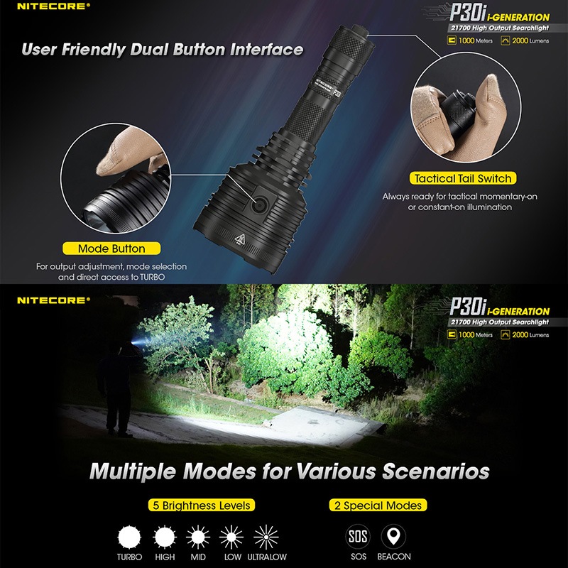 NITECORE(�ʥ��ȥ���) P30i ����� �������饤�� ����2000�롼���/1000m�ȼ� Type-C ���� i-Generation 21700/5000mAh������°