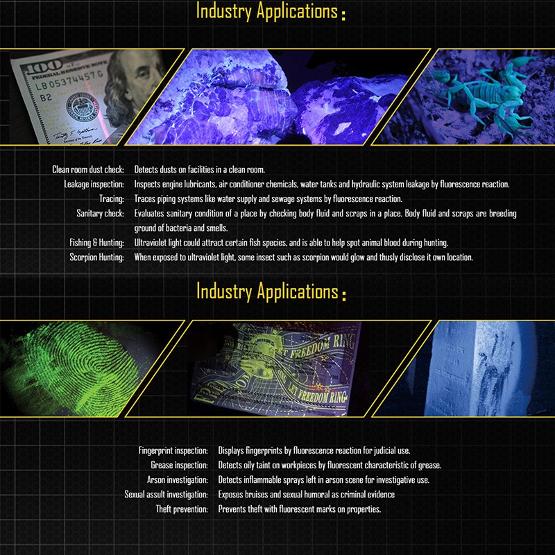 NITECORE(�ʥ��ȥ���) Thumb LEO 120���ư�� �ǥ奢�륫�顼(White/UV) ����饤�� ����45�롼���/24m�ȼ� Type-C ����