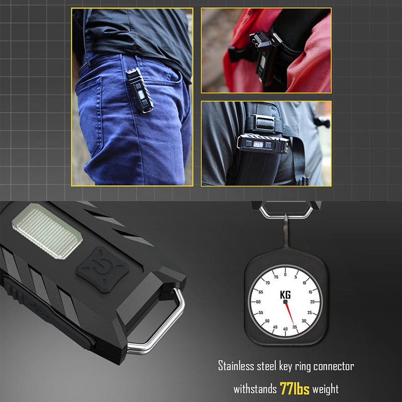 NITECORE(�ʥ��ȥ���) Thumb LEO 120���ư�� �ǥ奢�륫�顼(White/UV) ����饤�� ����45�롼���/24m�ȼ� Type-C ����