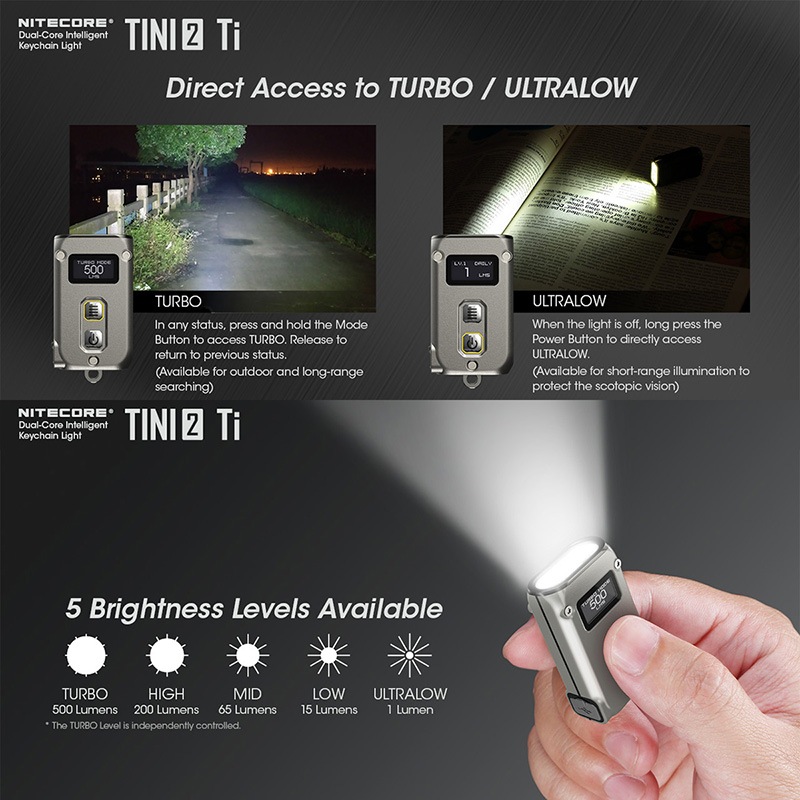 NITECORE(�ʥ��ȥ���) TINI2 Ti �ǥ奢�륳�� ����ƥꥸ����� ������������饤��(�������ǥ�)