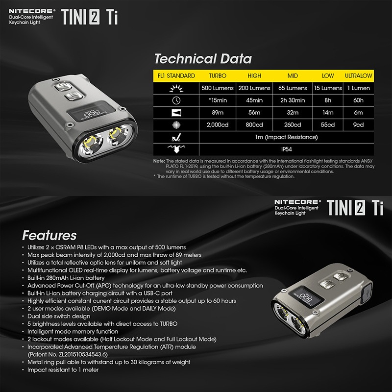 NITECORE(�ʥ��ȥ���) TINI2 Ti �ǥ奢�륳�� ����ƥꥸ����� ������������饤��(�������ǥ�)