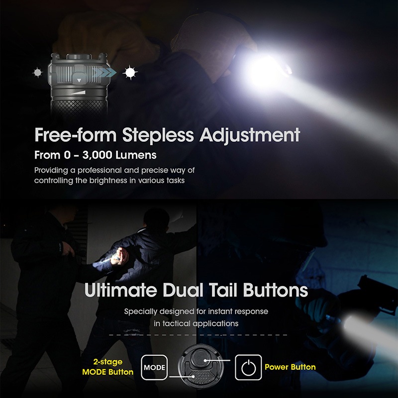 NITECORE(�ʥ��ȥ���) SRT7i ���ޡ��ȥ��쥯���������� �����ƥ����� �ե�å���饤�� ����3000�롼���/580m�ȼ� Type-C ���� i-Generation 21700/5000mAh������°