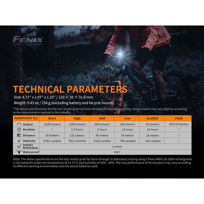 FENIX(ե˥å) BC30 V2.0 磻쥹ȥ ɥХ LED饤 ž֥ ̳ 2200롼/187mȼ 50ֲƯ IP67ɿ
