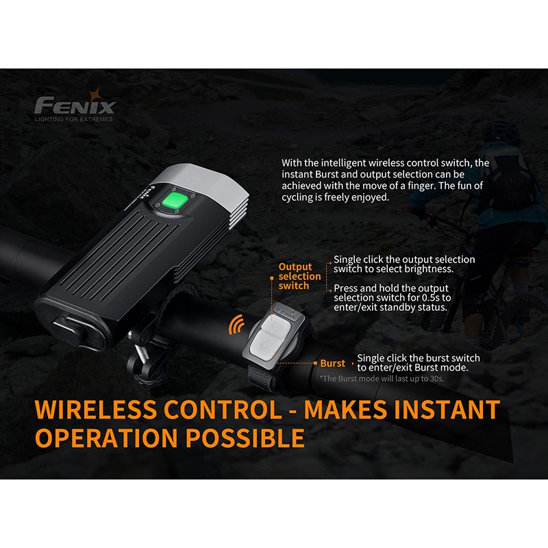 FENIX(ե˥å) BC30 V2.0 磻쥹ȥ ɥХ LED饤 ž֥ ̳ 2200롼/187mȼ 50ֲƯ IP67ɿ