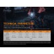 FENIX(ե˥å) BC30 V2.0 磻쥹ȥ ɥХ LED饤 ž֥ ̳ 2200롼/187mȼ 50ֲƯ IP67ɿ
