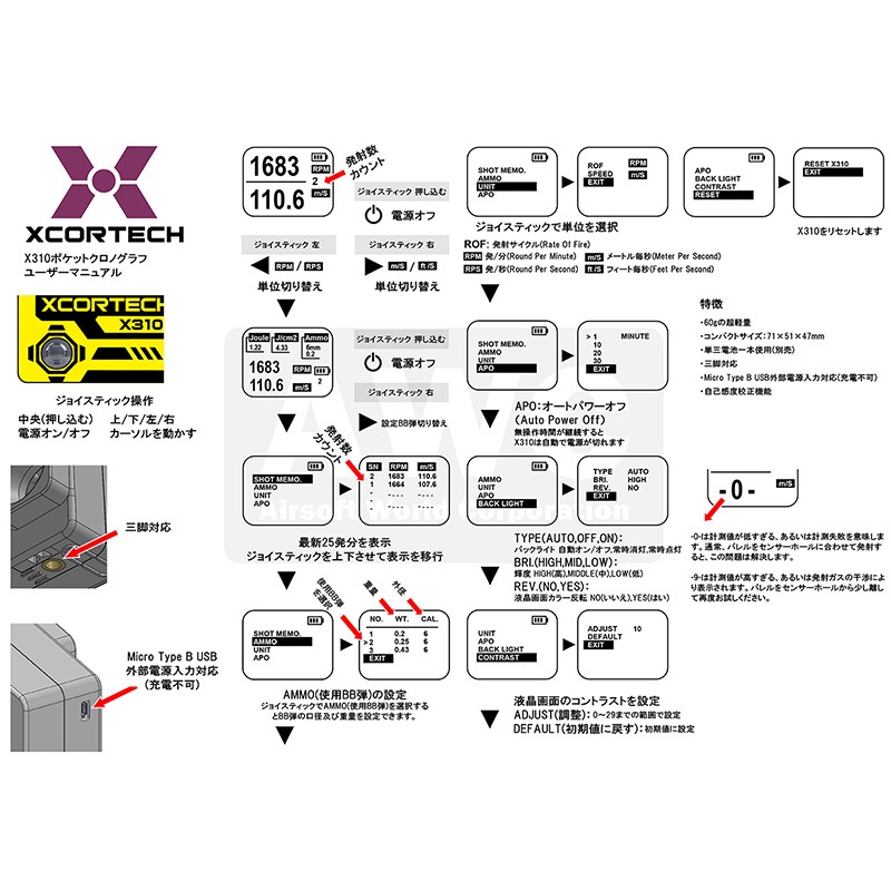 XCORTECH X310 ѥ® (ܸ谷°)