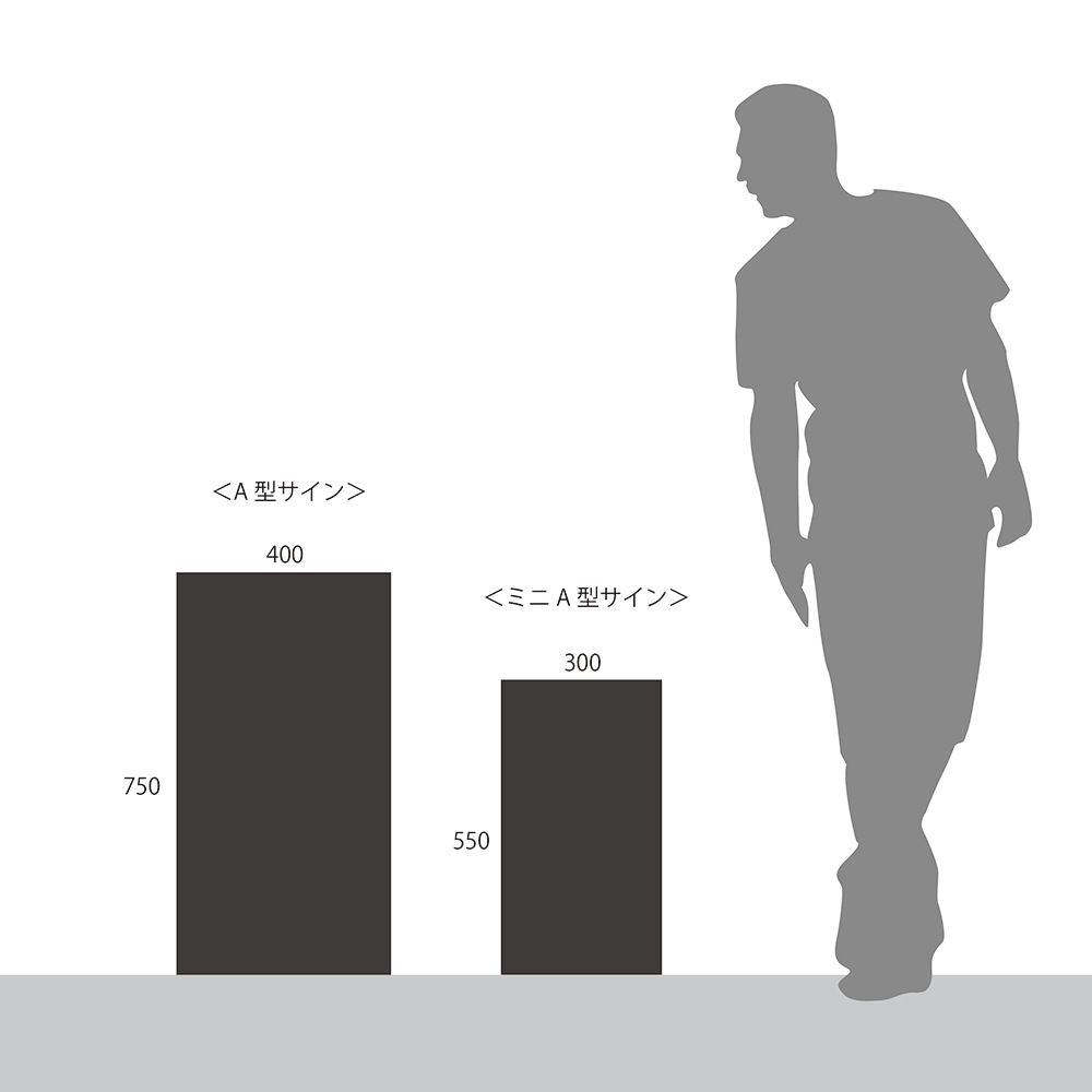 A型サイン（フレームのみ印刷なし）