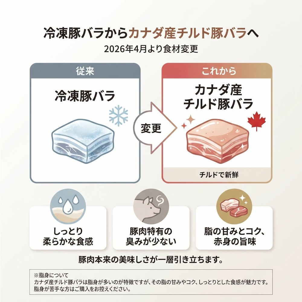 個包装チャーシュー 中厚切り380g（11枚-18枚） 訳あり レトルト