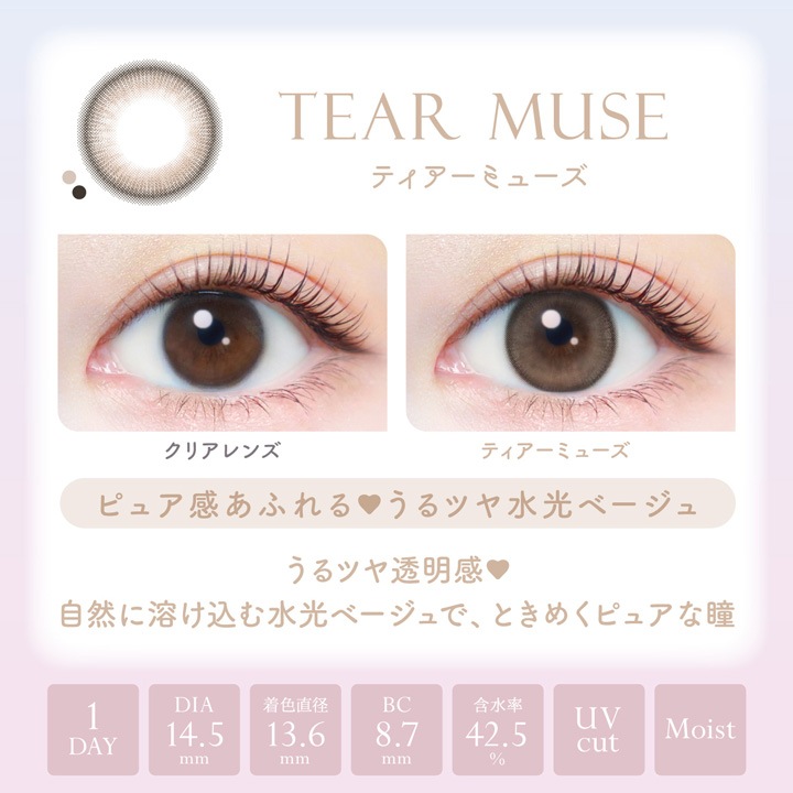 С顼ǡʥ⥤ȥ졼٥UV201Ȣľ14.5mm1ȤΤ٤ꥫ饳BC8.70DIA14.5ڥ󥿥Ѿʡ