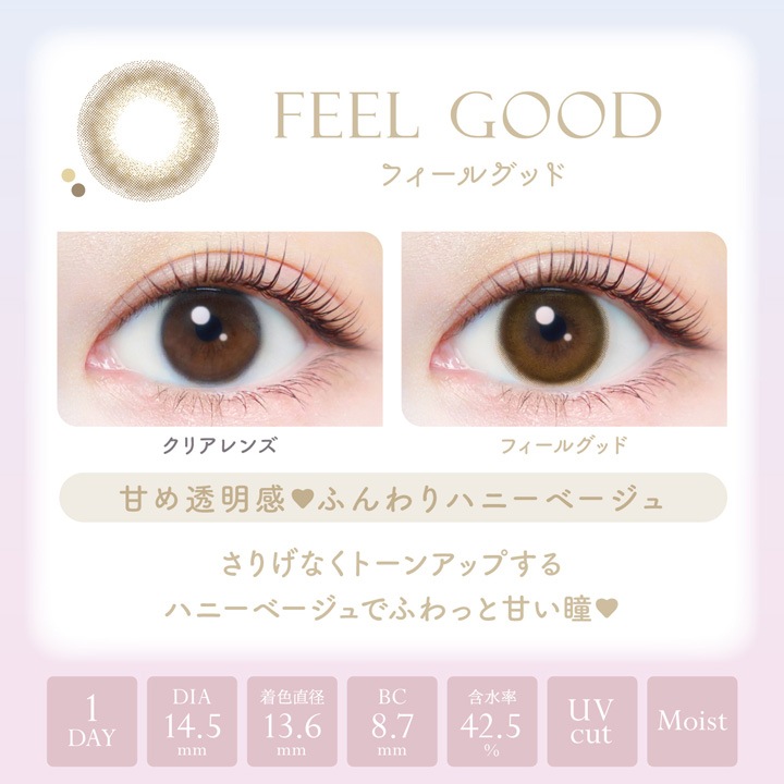 С顼ǡʥ⥤ȥ졼٥UV201Ȣľ14.5mm1ȤΤ٤ꥫ饳BC8.70DIA14.5ڥ󥿥Ѿʡ