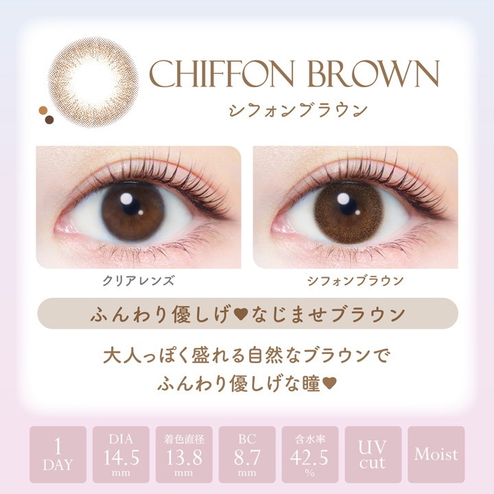 С顼ǡʥ⥤ȥ졼٥UV201Ȣľ14.5mm1ȤΤ٤ꥫ饳BC8.70DIA14.5ڥ󥿥Ѿʡ