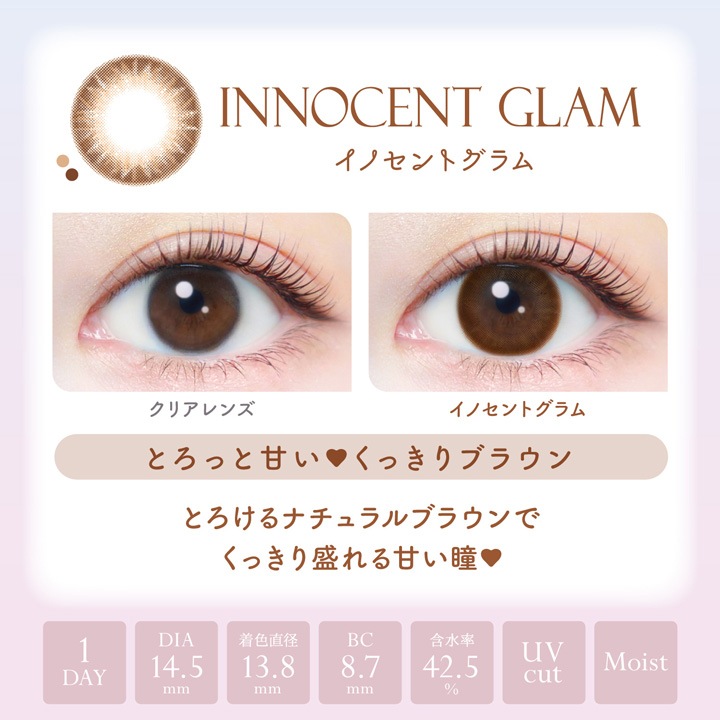 С顼ǡʥ⥤ȥ졼٥UV201Ȣľ14.5mm1ȤΤ٤ꥫ饳BC8.70DIA14.5ڥ󥿥Ѿʡ