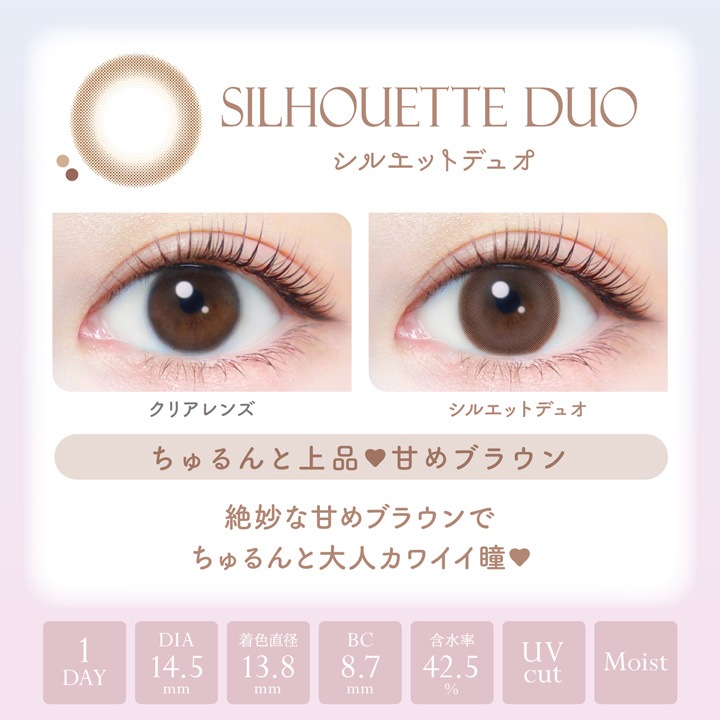 С顼ǡʥ⥤ȥ졼٥UV201Ȣľ14.5mm1ȤΤ٤ꥫ饳BC8.70DIA14.5ڥ󥿥Ѿʡ