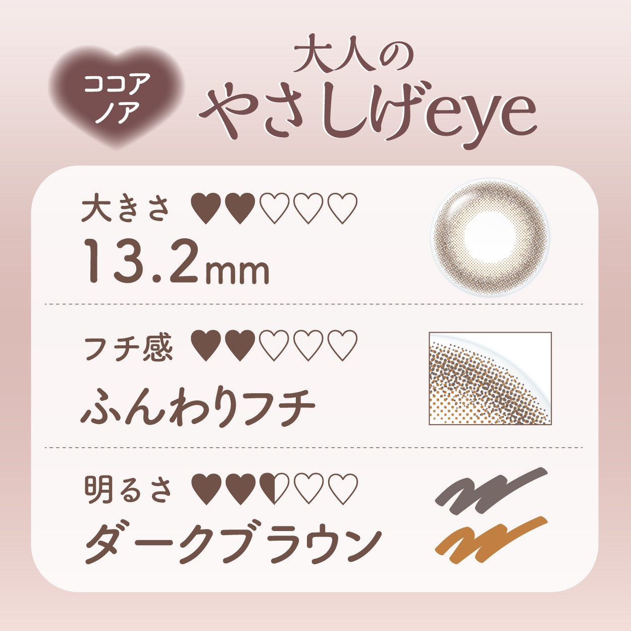 �ڱ��ξ�ѡ�Elumia 1day Multifocal�ʥ��롼�ߥ���ǡ��ޥ���ե�������ˡ�10�������2Ȣ�ۡʤ椦�ѥ��å��б����ʡˡ�1���Ȥ��Τƥ��󥿥��ȥ��
