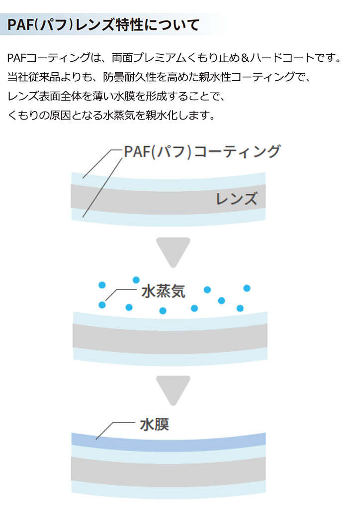 ���ܸ��� �ݸ�᤬�� yamamoto SN-610G PAF �������å��դ� �����˶��� �����ݸ�᤬��