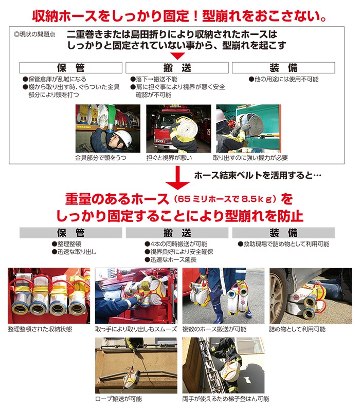 BULLRESCUE �֥�쥹���塼 �ۡ�����«�٥�� BE-007 ��Ŵ����������ޤ��б� ��Ǽ�ۡ����θ��� �������ɻߤ� �ò��ۡ����α��¤ˤ�����