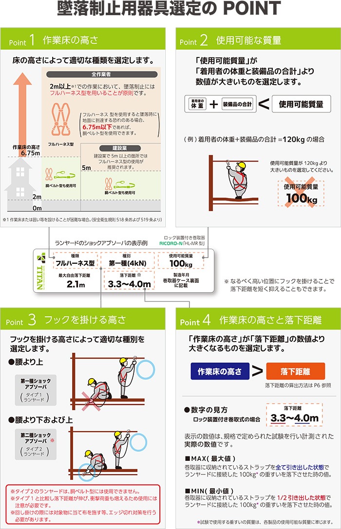 �ե�ϡ��ͥ��� ���������Ѵ�� ������ ������ ETN-10A-L �ϡ��ͥ����ΤΤ�(ƹ�٥��̵��) L������ �֥�å� ������Ŭ���� TITAN/�������� ���󥳡�
