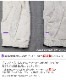 �ɥ饤�ӥ󥰥������� G-202N �ڥ󥮥󥨡��� �ݥꥹ����ѥ�