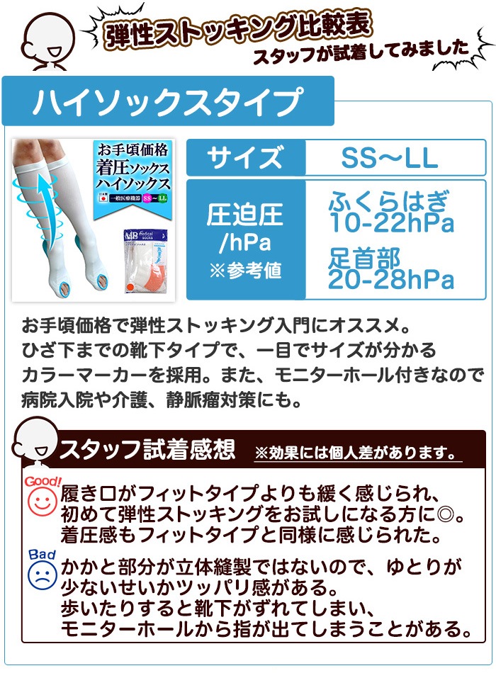 �������ȥå��� �ϥ����å��������� ������ ���� �尵���å��� ������ MB��ǥ����륽�å��� �� ��� ��ǥ�����