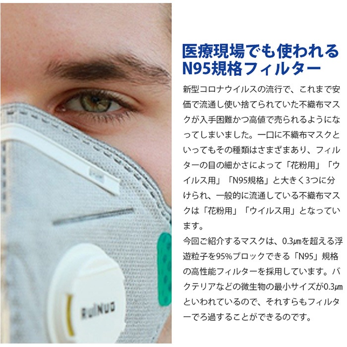 ������ N95���ʥե��륿�� Ω�η� �����ޥ��� ��ӥ󥬡��� ����������륹�ޥ��� �̵����Х��̵�� GSI���쥪�� �����