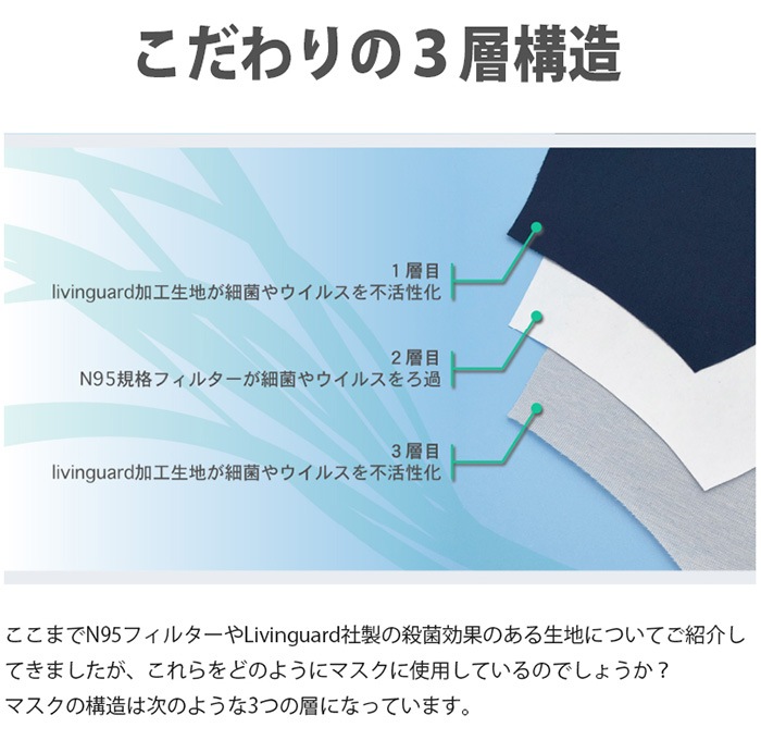 ������ N95���ʥե��륿�� Ω�η� �����ޥ��� ��ӥ󥬡��� ����������륹�ޥ��� �̵����Х��̵�� GSI���쥪�� �����