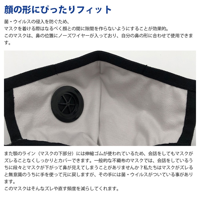 ������ N95���ʥե��륿�� Ω�η� �����ޥ��� ��ӥ󥬡��� ����������륹�ޥ��� �̵����Х��̵�� GSI���쥪�� �����