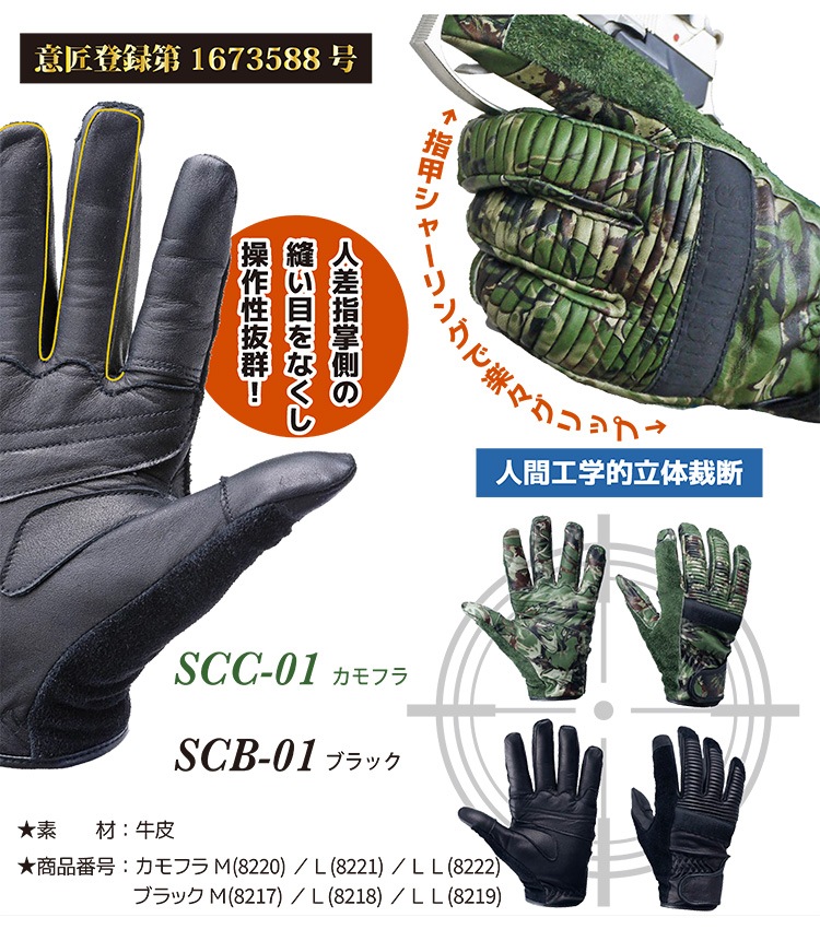 PROHANDS �ץ��ϥ� ���塼�ƥ��󥰥������� SCB-01 �֥�å� �� �ٻΥ�������