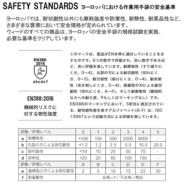 Weed ZIZAI �������� ZI-1887 �����ϼ��� ������������ϥ�٥�D ���������꡼��