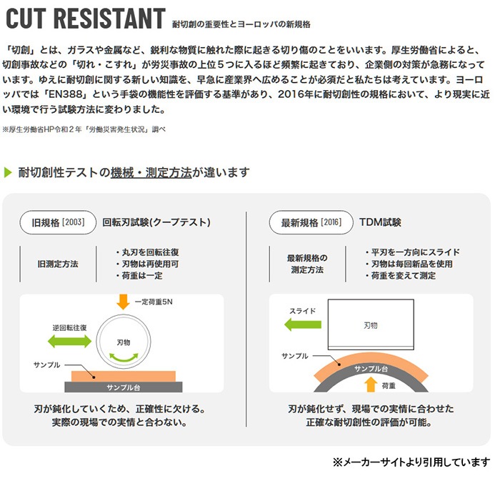 Weed ZIZAI �������� ZI-1887 �����ϼ��� ������������ϥ�٥�D ���������꡼��